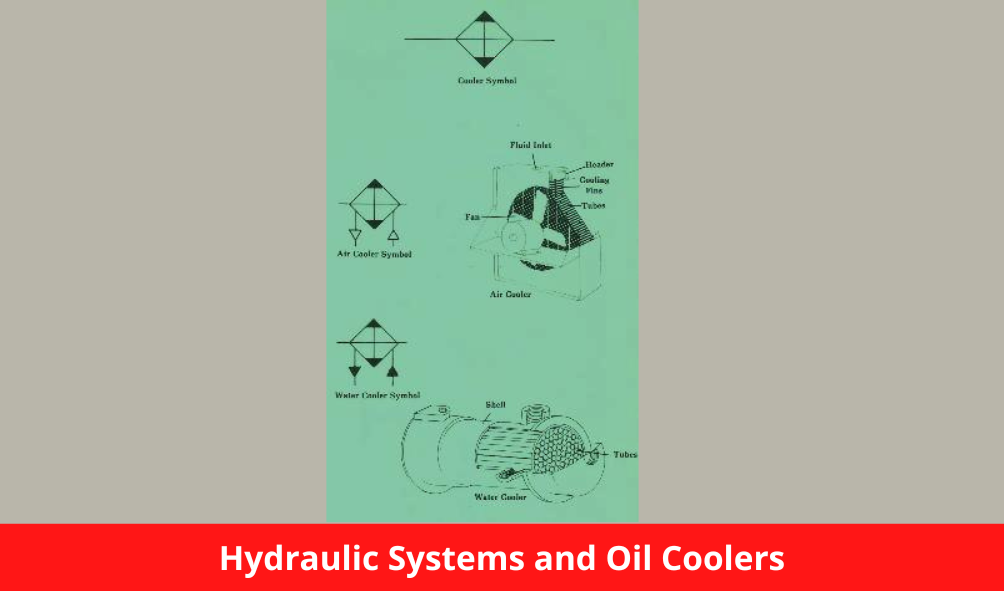 Hydraulic Systems and Oil Coolers Hydrostatic Transmission Service, LLC