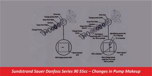 Sundstrand Sauer Danfoss Series 90 55cc – Changes in Pump Makeup