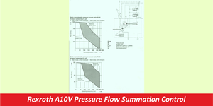 Rexroth A10V Pressure Flow Summation Control