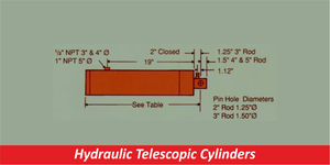 Hydraulic Telescopic Cylinders