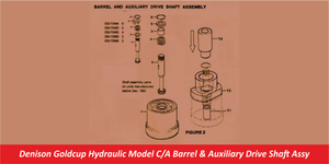 Denison Goldcup Hydraulic Model C/A Barrel & Auxiliary Drive Shaft Assy