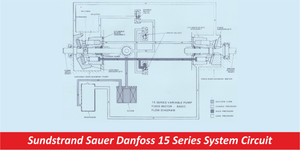 Sundstrand Sauer Danfoss 15 Series System Circuit