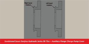 Sundstrand Sauer Danfoss Hydraulic Series 90 75cc – Auxiliary Flange Charge Pump Cover