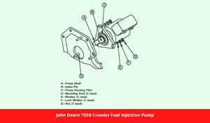 John Deere 755B Crawler Fuel Injection Pump