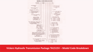 Vickers Hydraulic Transmission Package TA1515V – Model Code Breakdown