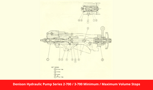 Denison Hydraulic Pump Series 2-700 / 3-700 Minimum / Maximum Volume Stops