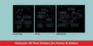 Hydraulic Oil Flow Dividers for Pumps & Motors
