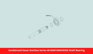 Sundstrand Sauer Danfoss Series 40 MMF/MMV035D Shaft Bearing