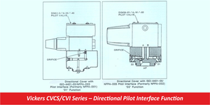 Vickers CVCS/CVI Series – Directional Pilot Interface Function