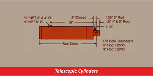 Telescopic Cylinders