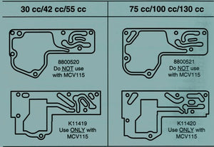 Sundstrand Sauer Danfoss Series 90 Control Gasket Change