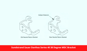 Sundstrand Sauer Danfoss Series 40 38 Degree MDC Bracket