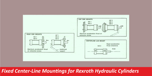 Fixed Center-Line Mountings for Rexroth Hydraulic Cylinders