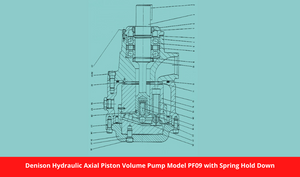 Denison Hydraulic Axial Piston Volume Pump Model PF09 with Spring Hold Down