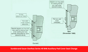 Sundstrand Sauer Danfoss Series 40 M46 Auxiliary Pad Cover Seat Change