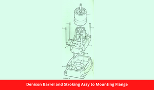 Denison Barrel and Stroking Assy to Mounting Flange