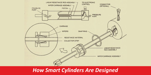 How Smart Cylinders Are Designed