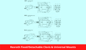 Rexroth Fixed/Detachable Clevis & Universal Mounts