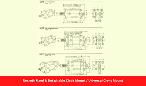 Rexroth Fixed & Detachable Clevis Mount / Universal Clevis Mount