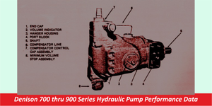 Denison 700 thru 900 Series Hydraulic Pump Performance Data