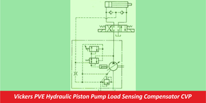 Vickers PVE Hydraulic Piston Pump Load Sensing Compensator CVP