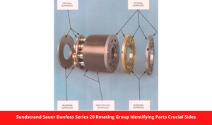 Sundstrand Sauer Danfoss Series 20 Rotating Group Identifying Parts Crucial Sides