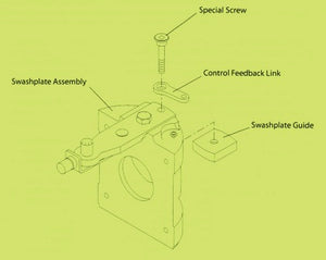 Sundstrand Sauer Danfoss Series 90 75cc – Feedback Link Retention