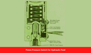 Piston Pressure Switch For Hydraulic Fluid