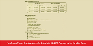 Sundstrand Sauer Danfoss Hydraulic Series 90 – SB-9525 Changes to the Variable Pump