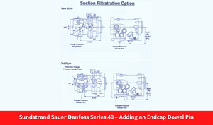 Sundstrand Sauer Danfoss Series 40 M46 Filtration Options