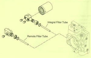 Sundstrand Sauer Danfoss Series 90 Filter Tube Changes