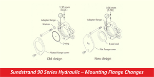 Sundstrand 90 Series Hydraulic – Mounting Flange Changes