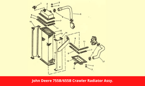 John Deere 755B/655B Crawler Radiator Assy.