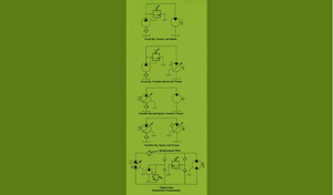 Different Combinations of Hydraulic Pumps & Motors