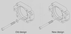 Sundstrand Sauer Danfoss Series 90 Auxiliary Mounting Pad