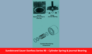 Sundstrand Sauer Danfoss Series 90 – Cylinder Spring & Journal Bearing