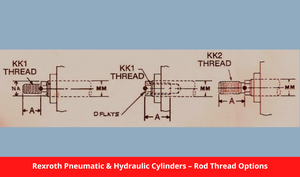 Rexroth Pneumatic & Hydraulic Cylinders – Rod Thread Options