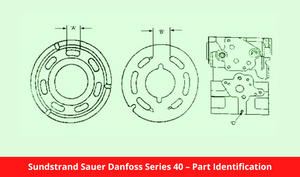 Sundstrand Sauer Danfoss Series 40 – Part Identification