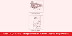 Vickers CVCS/CVI Series Cartridge Valve Covers & Inserts – Pressure Relief Operations