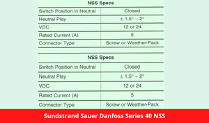 Sundstrand Sauer Danfoss Series 40 NSS