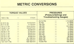 Sundstrand Sauer Danfoss Series 20 Metric Conversions