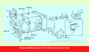 Denison Goldcup Series M11 & M14 Control Cover Assy