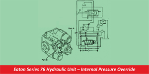 Eaton Series 76 Hydraulic Unit – Internal Pressure Override