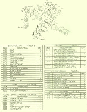 Sundstrand Sauer Danfoss Series 40 M46 Fixed Displacement Motor