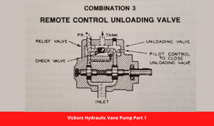 Vickers Hydraulic Vane Pump Part 1