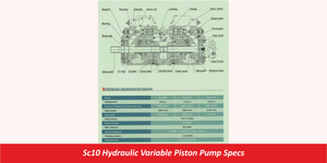 SC10 Hydraulic Variable Piston Pump Specs