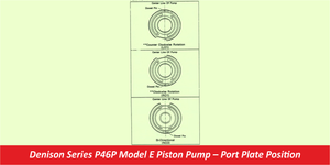 Denison Series P46P Model E Piston Pump – Port Plate Position