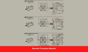 Rexroth Trunnion Mounts