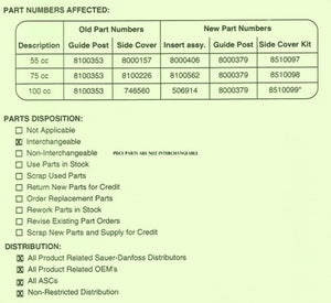 Sundstrand Sauer Danfoss Series 90 – Service Bulletin SB-9525