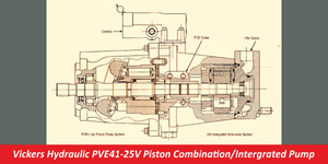 Vickers Hydraulic PVE41-25V Piston Combination/Intergrated Pump